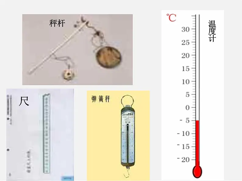 北师大初中数学七上《2.2 数轴》PPT课件 (13)第3页