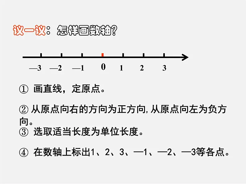 北师大初中数学七上《2.2 数轴》PPT课件 (13)第6页