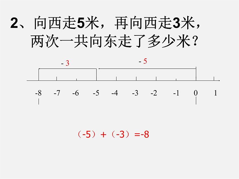 北师大初中数学七上《2.4 有理数的加法》PPT课件 (18)第7页