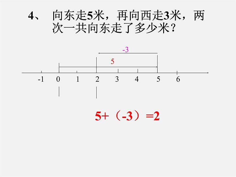 北师大初中数学七上《2.4 有理数的加法》PPT课件 (18)第8页