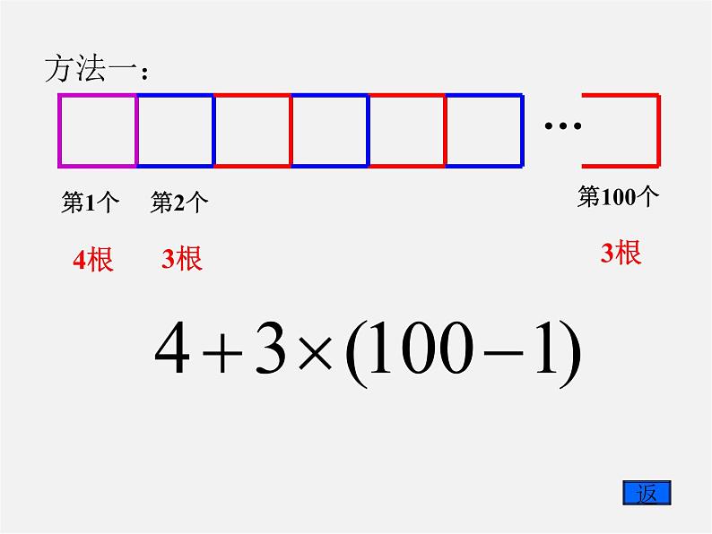 北师大初中数学七上《3.1 字母表示数》PPT课件 (2)第5页