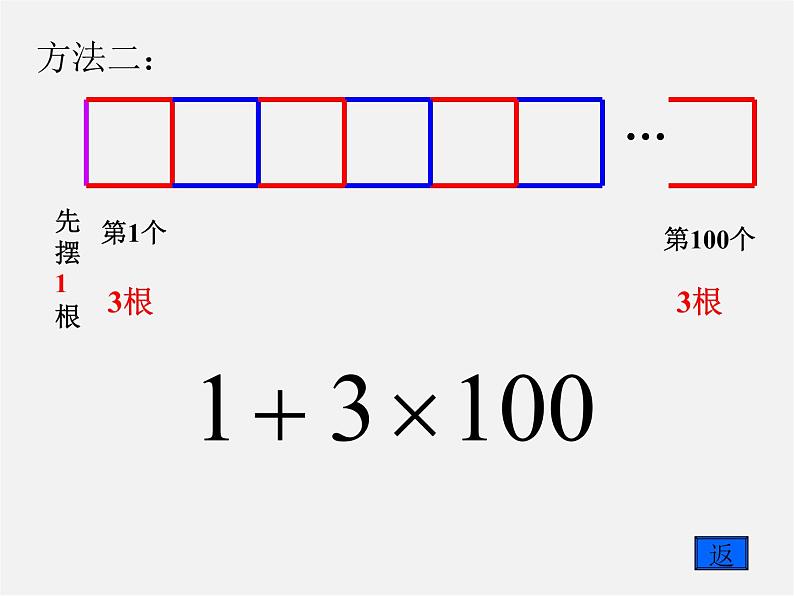 北师大初中数学七上《3.1 字母表示数》PPT课件 (2)第6页