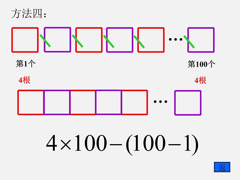 北师大初中数学七上《3.1 字母表示数》PPT课件 (2)第8页
