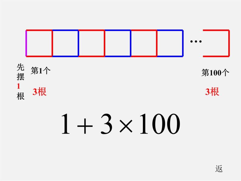 北师大初中数学七上《3.1 字母表示数》PPT课件 (4)06