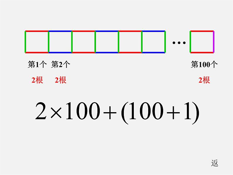 北师大初中数学七上《3.1 字母表示数》PPT课件 (5)第7页
