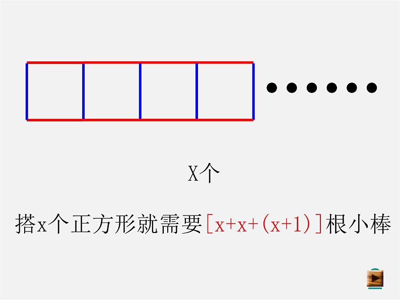 北师大初中数学七上《3.1 字母表示数》PPT课件 (7)第7页