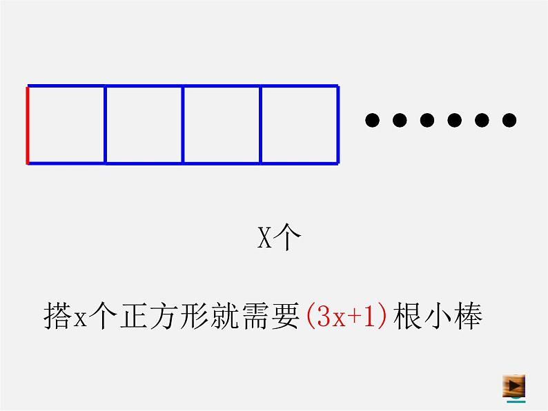 北师大初中数学七上《3.1 字母表示数》PPT课件 (7)第8页