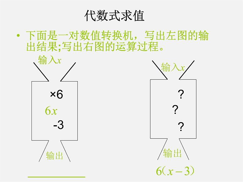 北师大初中数学七上《3.2 代数式》PPT课件 (9)第4页