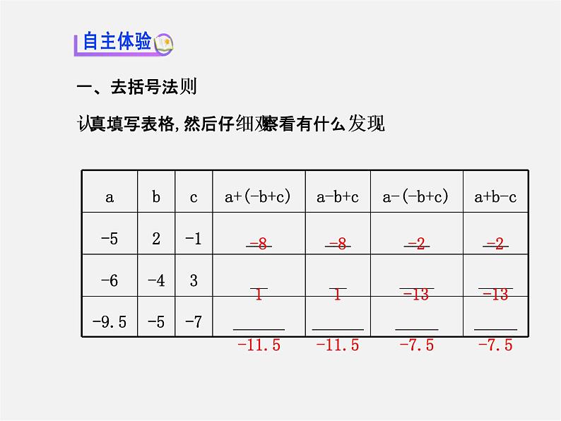 北师大初中数学七上《3.4 整式的加减》PPT课件 (22)第3页