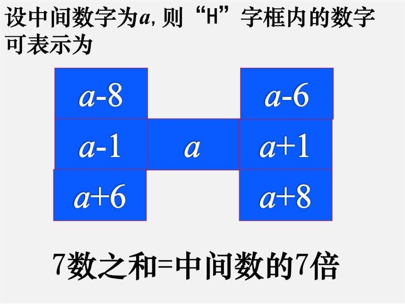 北师大初中数学七上《3.5 探索与表达规律》PPT课件 (4)07