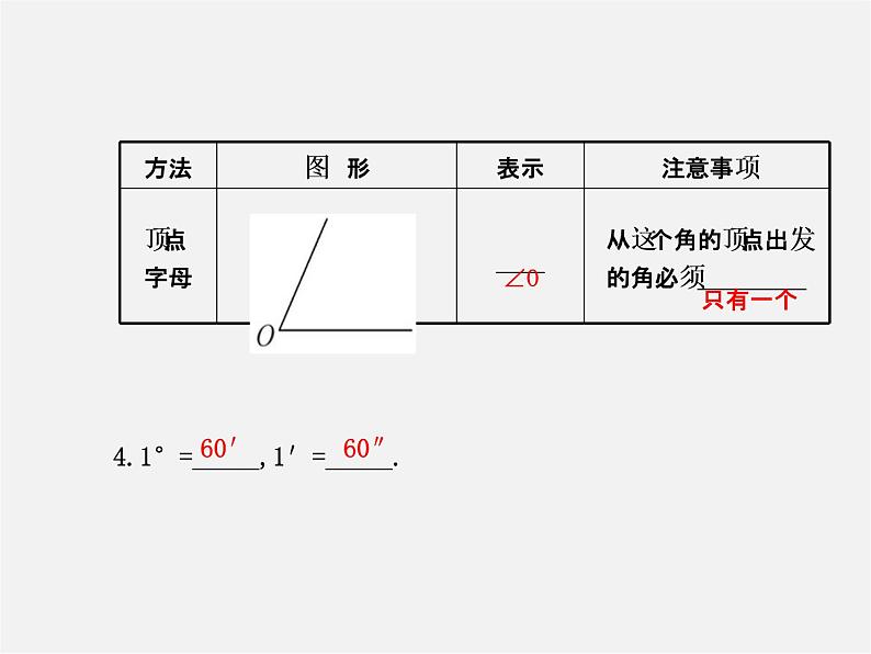 北师大初中数学七上《4.3 角》PPT课件 (2)06