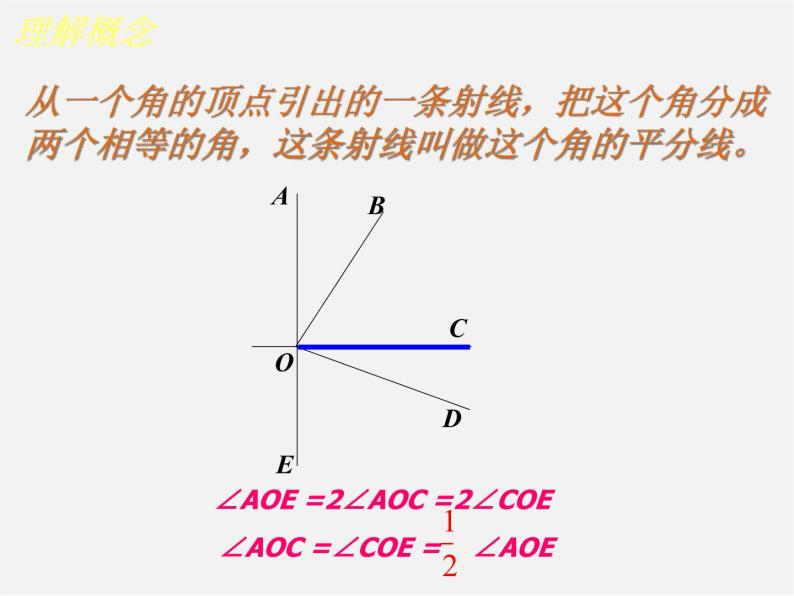 北师大初中数学七上《4.4 角的比较》PPT课件 (2)06