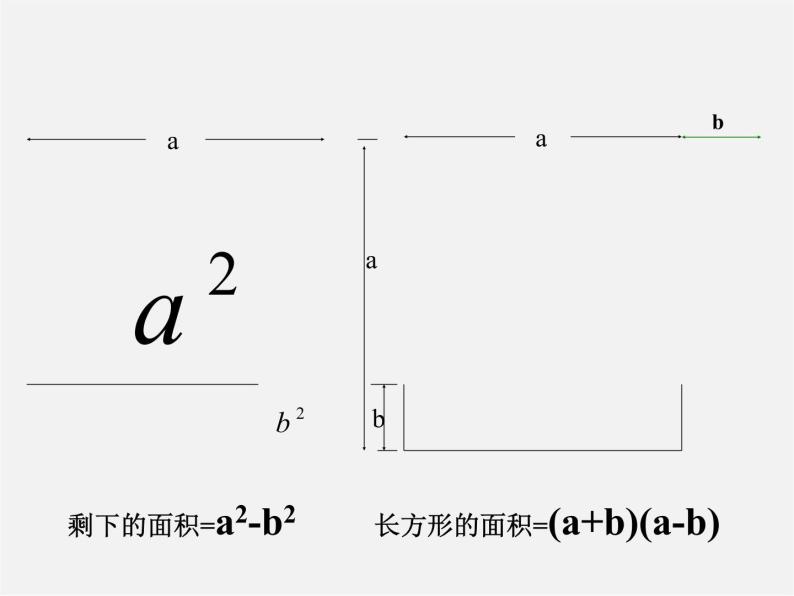 北师大初中数学七下《1.5平方差公式》PPT课件 (3)07