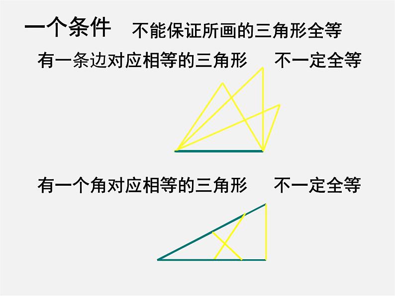 北师大初中数学七下《4.3探索三角形全等的条件》PPT课件 (7)第6页