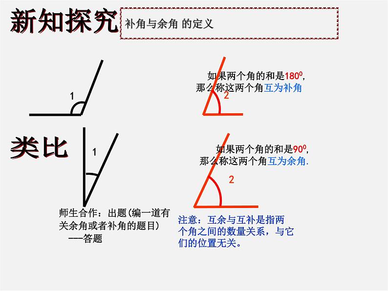 北师大初中数学七下《2.1两条直线的位置关系》PPT课件07