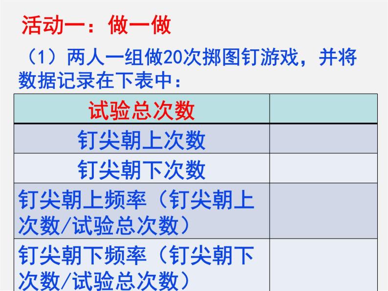 北师大初中数学七下《6.2频率的稳定性》PPT课件 (1)04