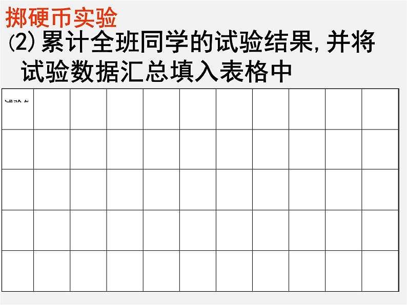 北师大初中数学七下《6.2频率的稳定性》PPT课件 (6)第3页