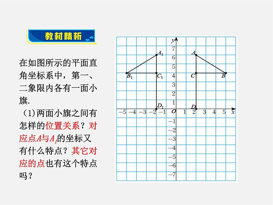 北師大初中數(shù)學八上《3.3軸對稱與坐標變化》PPT課件 (4)第4頁