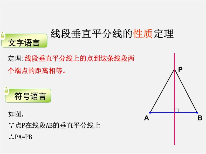 北师大初中数学八下《1.3.线段的垂直平分线》PPT课件 (2)06