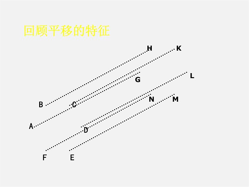 北师大初中数学八下《3.2.图形的旋转》PPT课件 (6)02