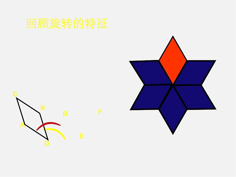 北师大初中数学八下《3.2.图形的旋转》PPT课件 (6)03