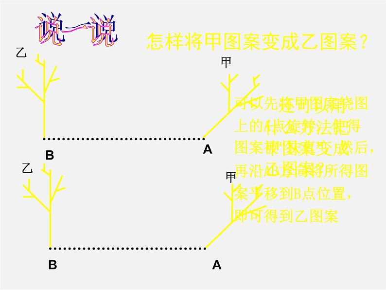 北师大初中数学八下《3.2.图形的旋转》PPT课件 (6)07