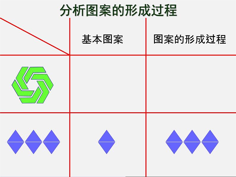 北师大初中数学八下《3.4.简单的图案设计》PPT课件 (3)07