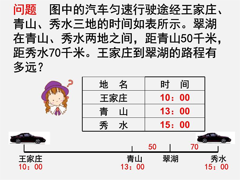 人教初中数学七上《3.1 从算式到方程》PPT课件 (2)第2页