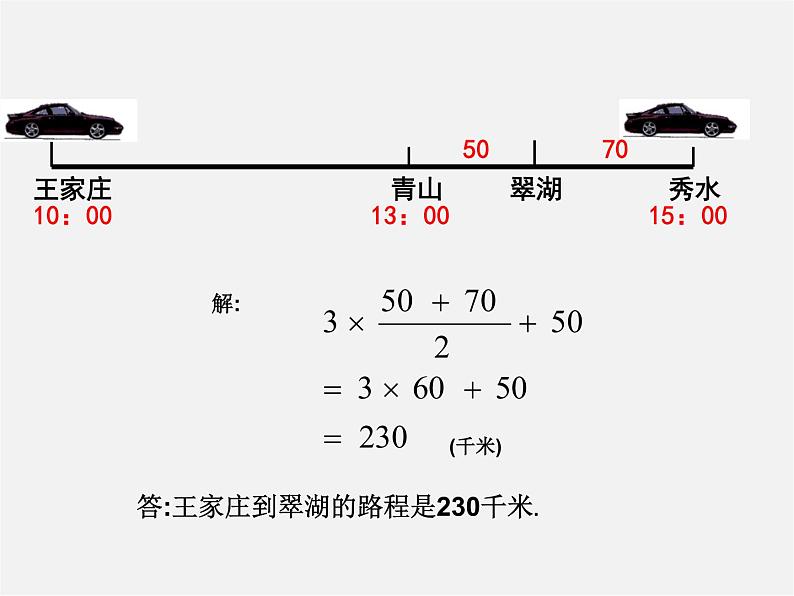 人教初中数学七上《3.1 从算式到方程》PPT课件 (2)第3页