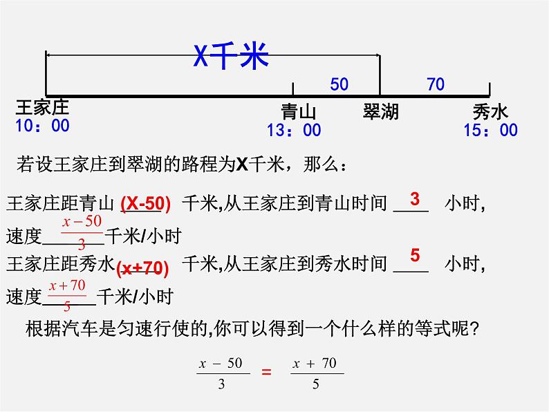 人教初中数学七上《3.1 从算式到方程》PPT课件 (2)第4页