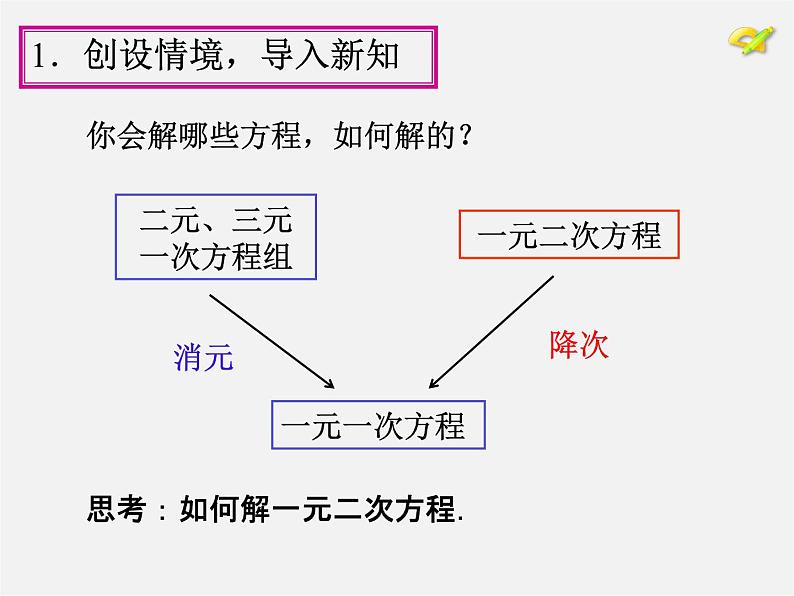第1套人教版数学九上21.2《解一元二次方程》(第1课时)PPT课件第4页