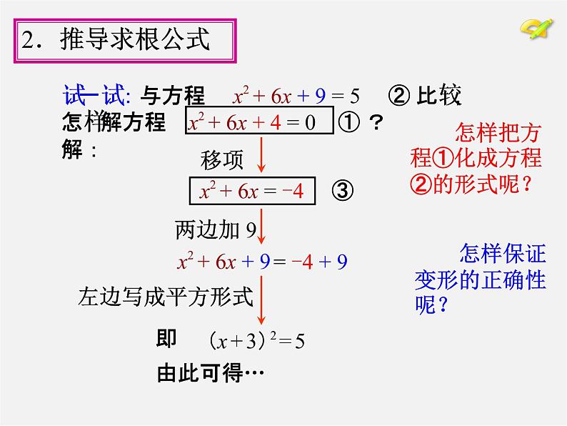 第1套人教版数学九上21.2《解一元二次方程》(第1课时)PPT课件第7页