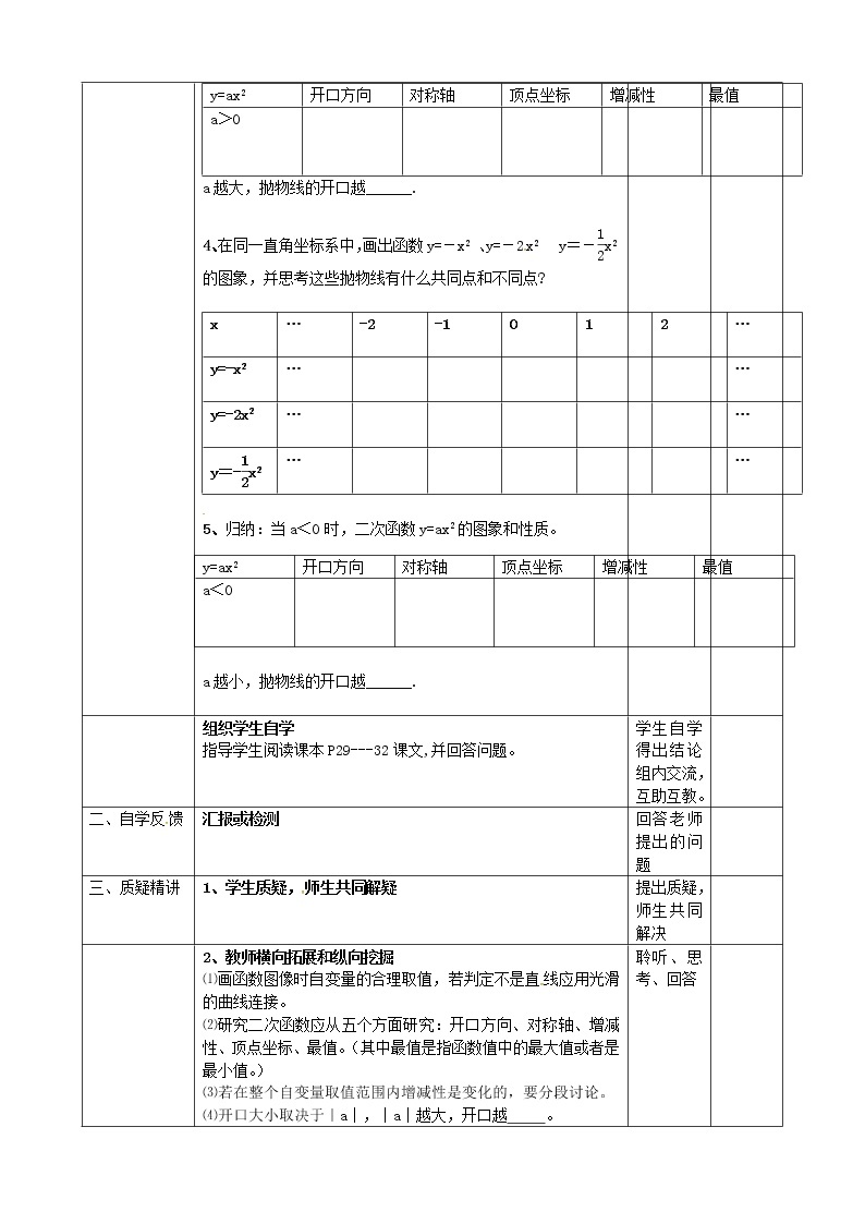 第8套人教初中数学九上  22.1.2 二次函数的图像和性质教案102