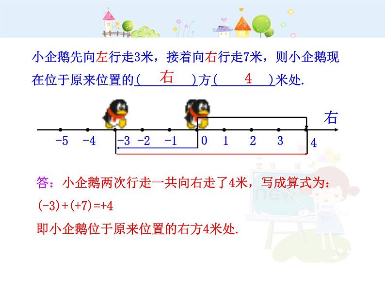 初中数学教学课件:1.3.1 有理数的加法 第1课时(人教版七年级上)06