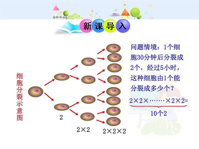 初中数学教学课件:1.5.1 乘方 第1课时(人教版七年级上)03