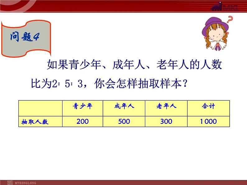 10.1统计调查(3)课件PPT第8页