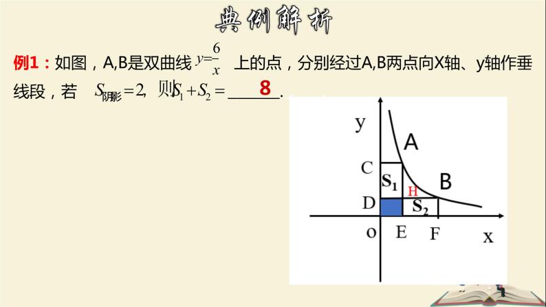 6.2.3 反比例函数的图象和性质（3）-2021-2022学年八年级数学下册教学课件(浙教版)06