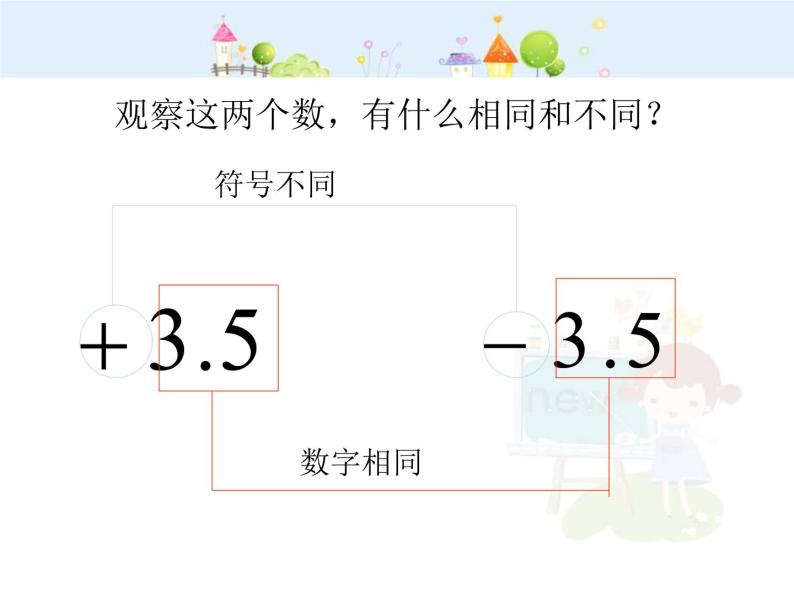 数学：1.2有理数 相反数 课件（人教新课标七年级上）04