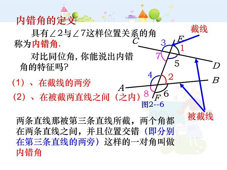 初中数学(人教版)七年级下册5.2.2 直线平行的条件(1)ppt课件05
