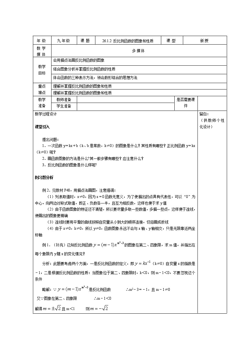 初中數(shù)學(xué)人教版九年級(jí)下冊26.1.2 反比例函數(shù)的圖象和性質(zhì)精品教案第1頁