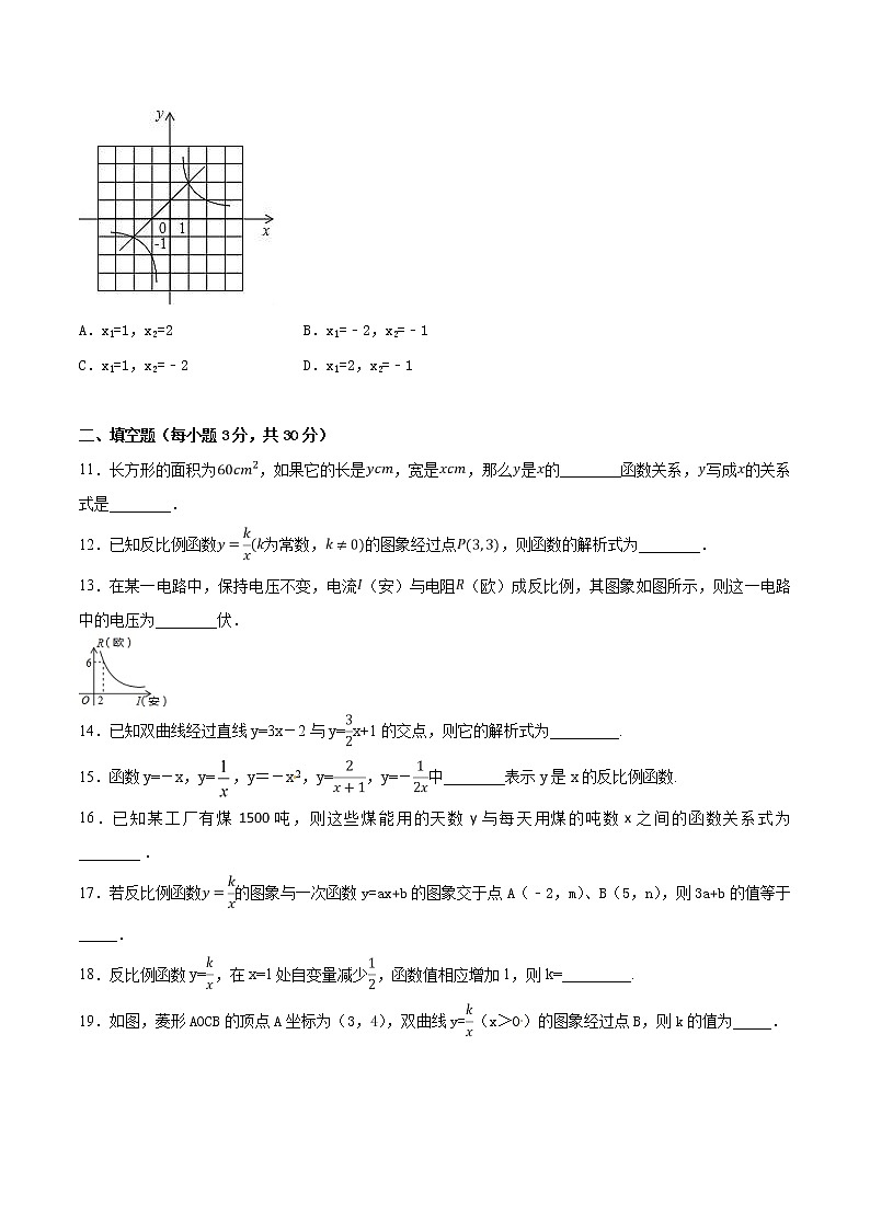 初中数学人教版九年级下册第26章 反比例函数(B卷)第3页