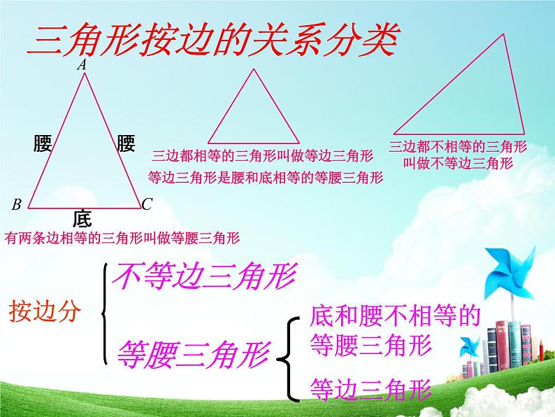 人教版数学八年级上册 11.1.1 三角形的边 19张 课件第5页