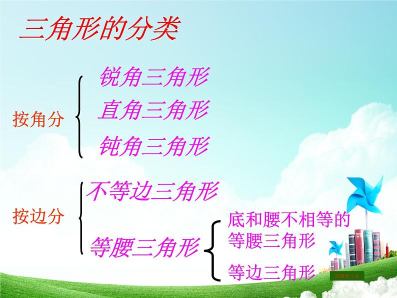 人教版数学八年级上册 11.1.1 三角形的边 19张 课件第6页