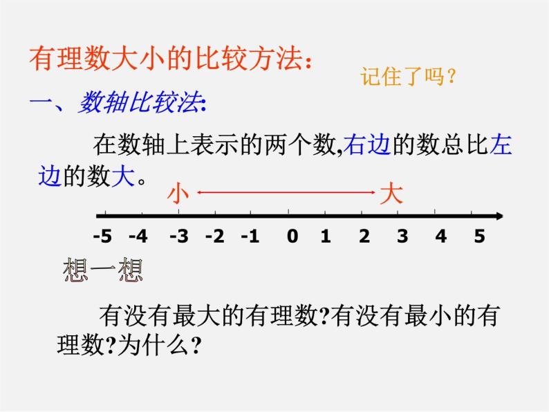 浙教初中数学七上《1.4 有理数大小比较》PPT课件 (5)05