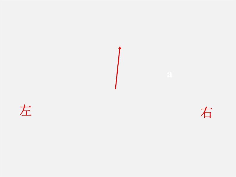 浙教初中数学七上《5.2 等式的基本性质》PPT课件 (5)第6页
