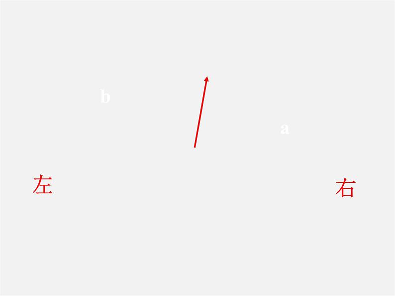 浙教初中数学七上《5.2 等式的基本性质》PPT课件 (5)第7页