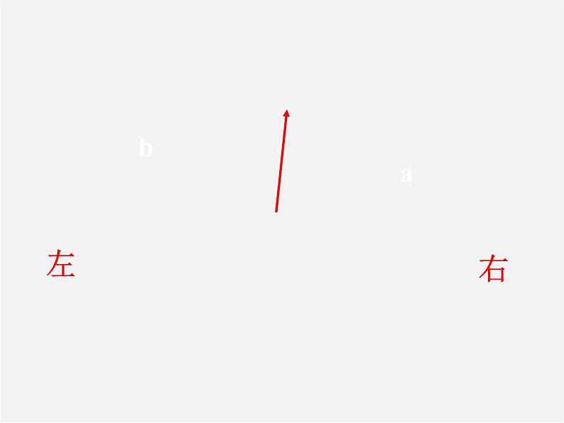 浙教初中数学七上《5.2 等式的基本性质》PPT课件 (5)第8页