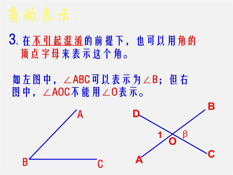 浙教初中数学七上《6.5 角与角的度量》PPT课件 (2)06