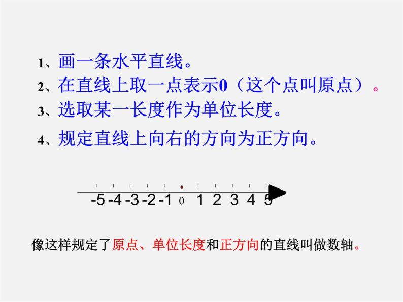 浙教初中数学七上《1.2 数轴》PPT课件 (5)04