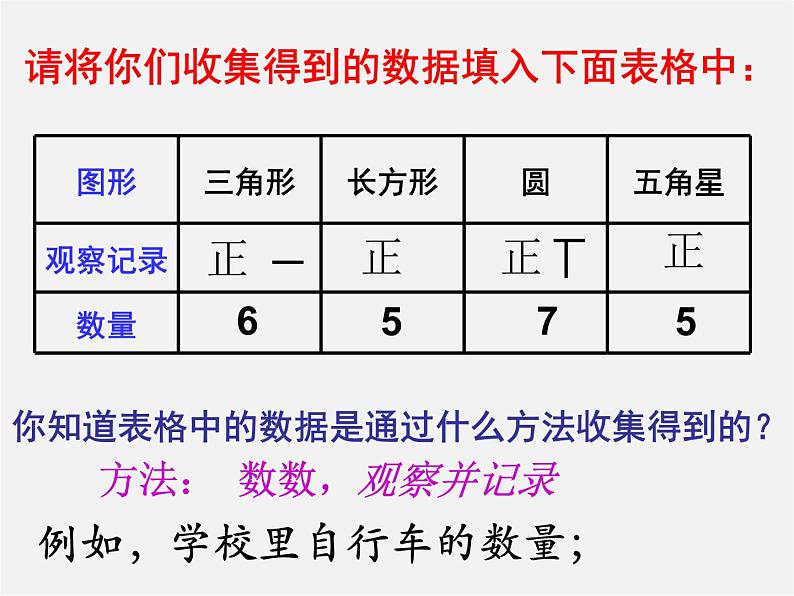 浙教初中数学七下《6.1 数据的收集与整理》PPT课件 (3)第5页